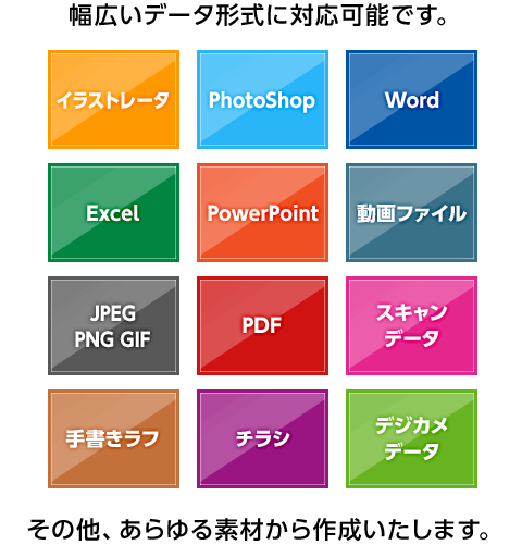 幅広いデータ形式に対応可能です。その他、あらゆる素材から作成いたします。 株式会社太洋堂 デジタルサイネージ 京都